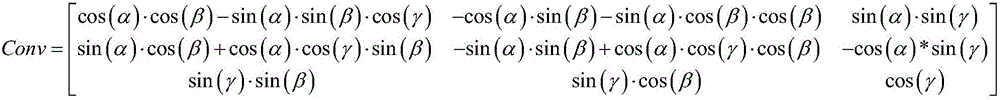 Radiometric calibration method based on on-orbit benchmark satellite