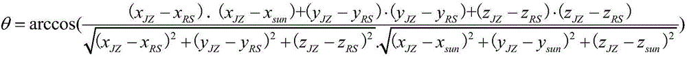 Radiometric calibration method based on on-orbit benchmark satellite