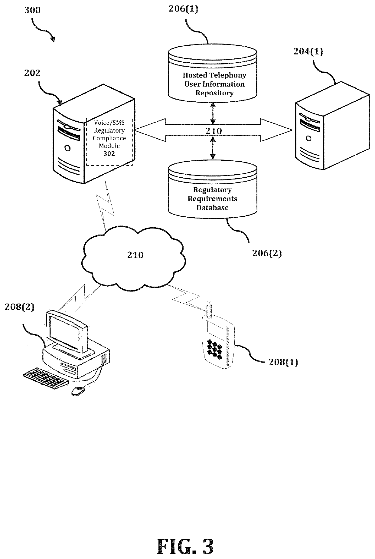 Method and system for low density hosted telephony regulatory compliance