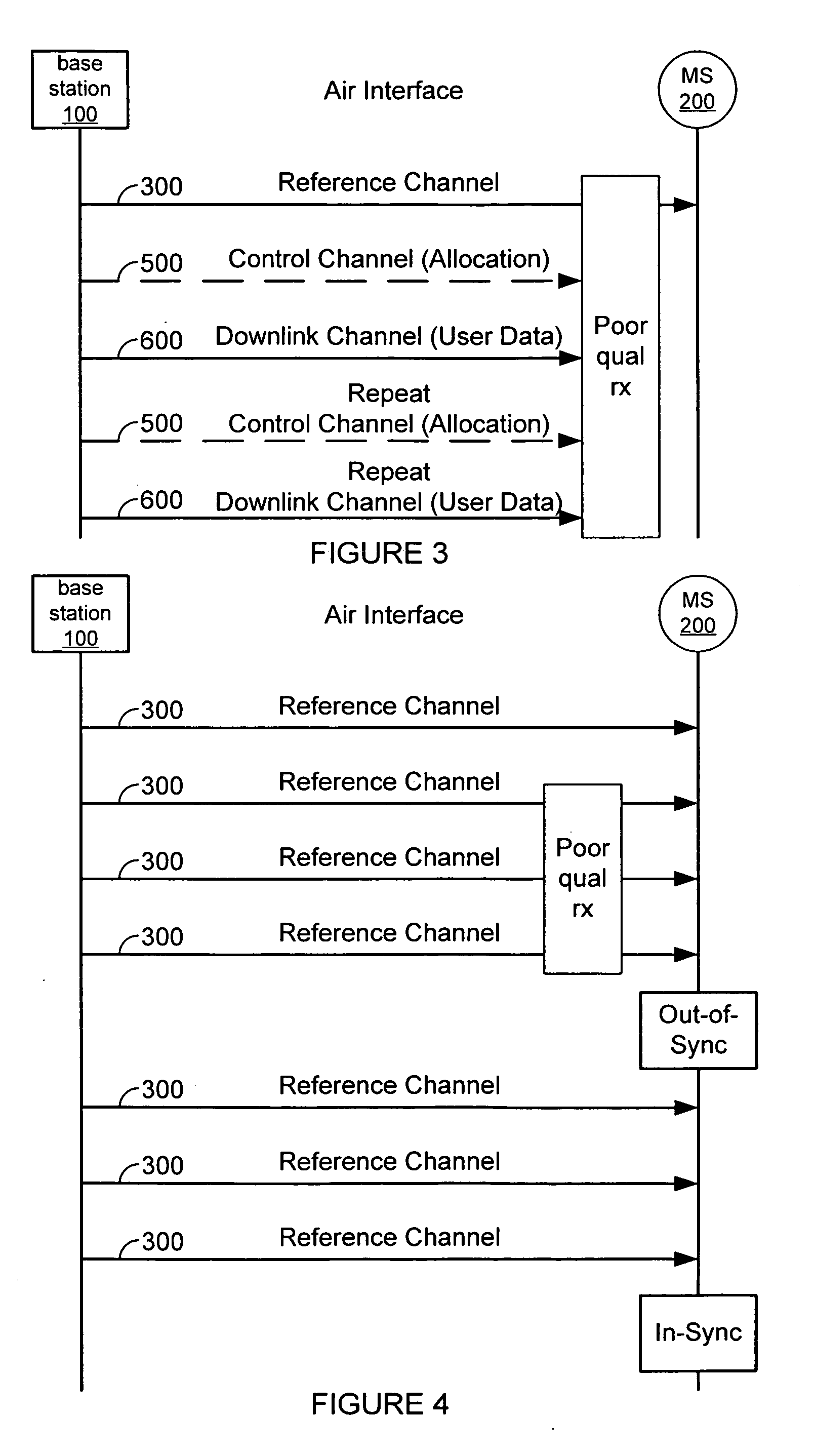 Radio link quality determination in a wireless network