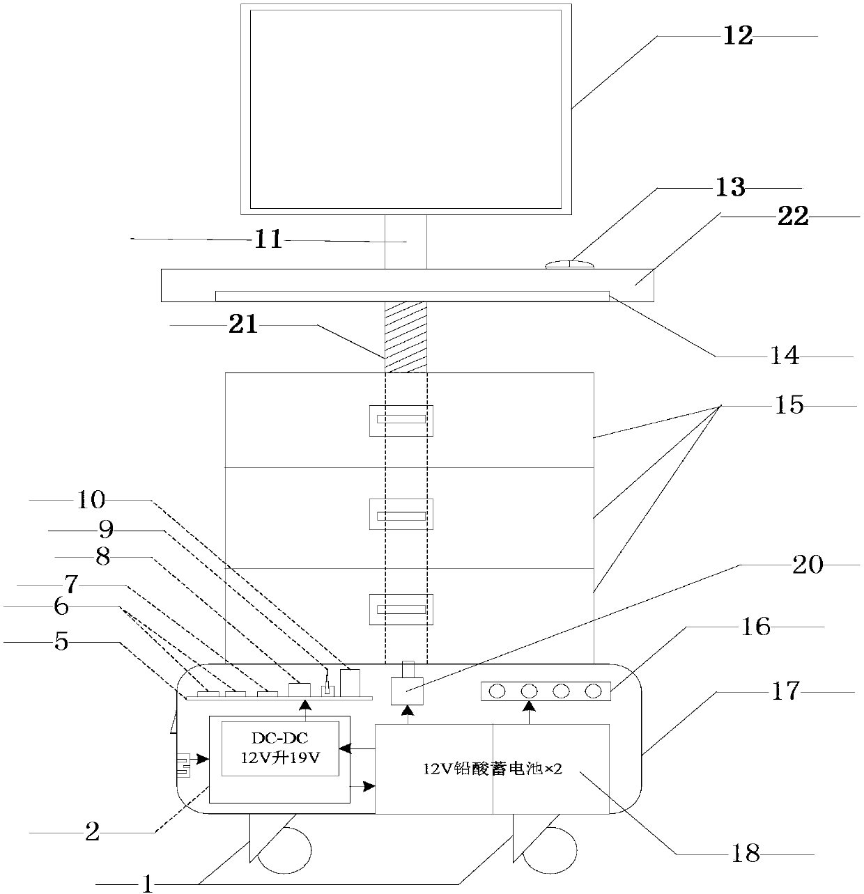 Medical electronic ward round cart