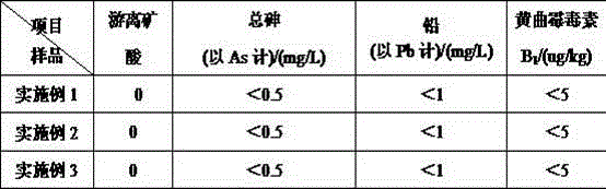 Multifunctional enzyme vinegar