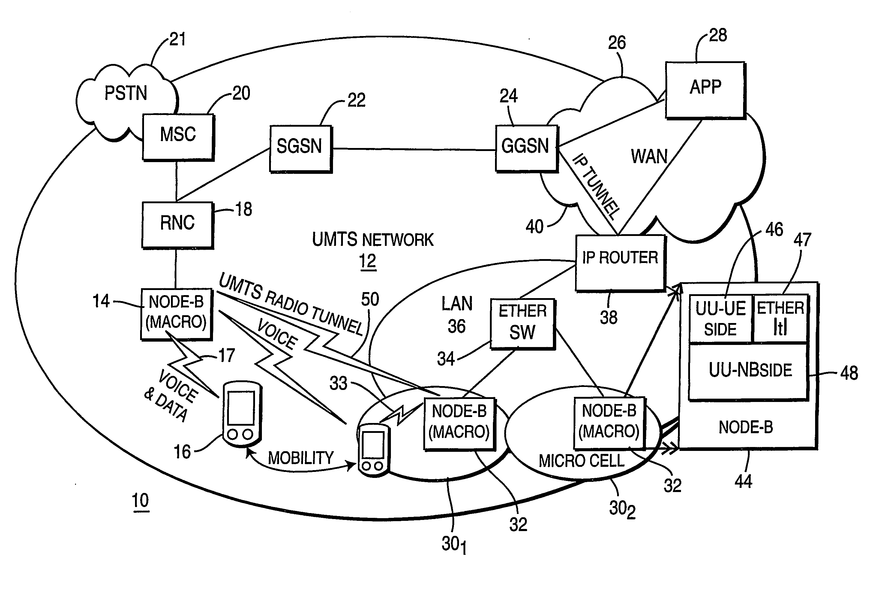 Overlay micro cell structure for universal mobile telephone system network