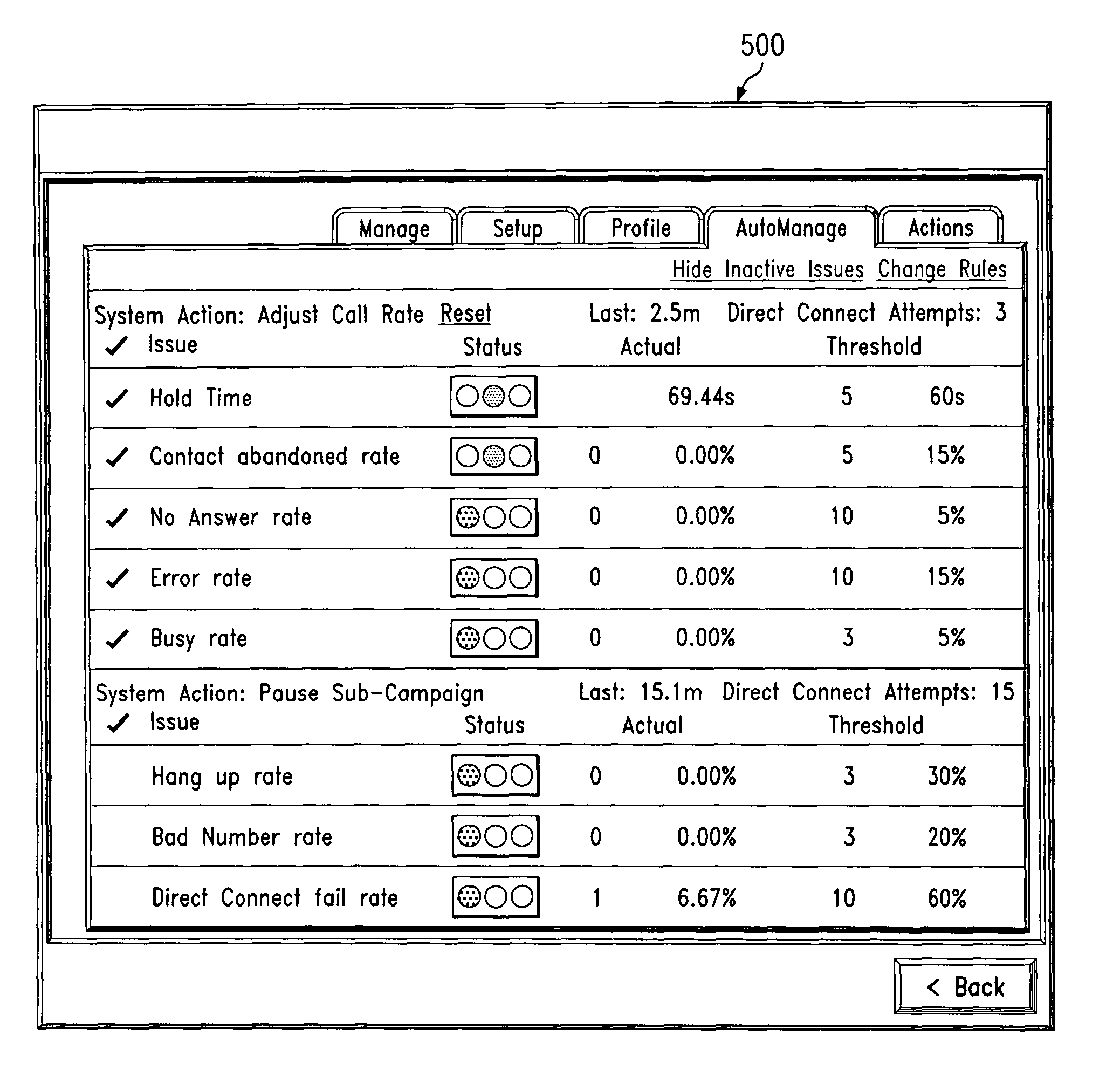 Method and system for managing interactive communications campaigns