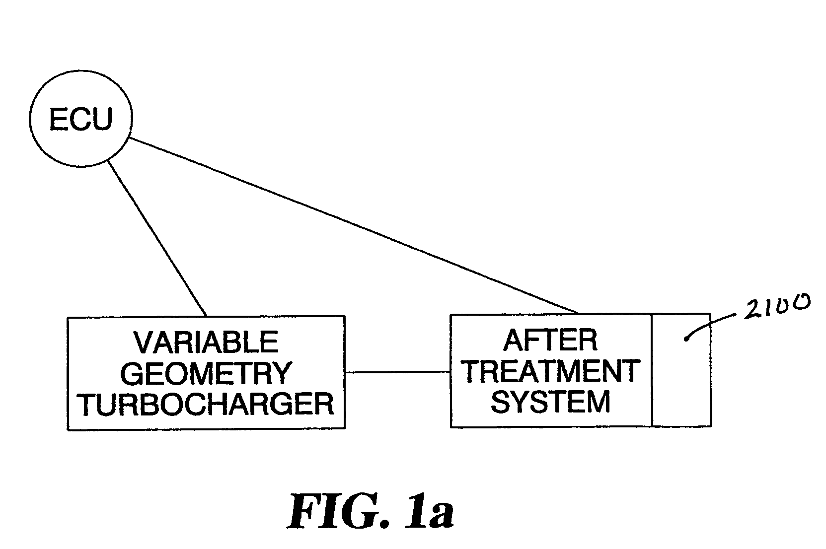 Method of controlling the exhaust gas temperature for after-treatment systems on a diesel engine using a variable geometry turbine