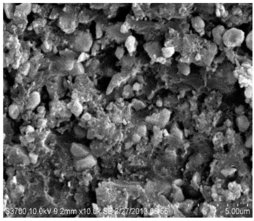 Three-phase composite high-dielectric-property material, manufacturing method and processing method