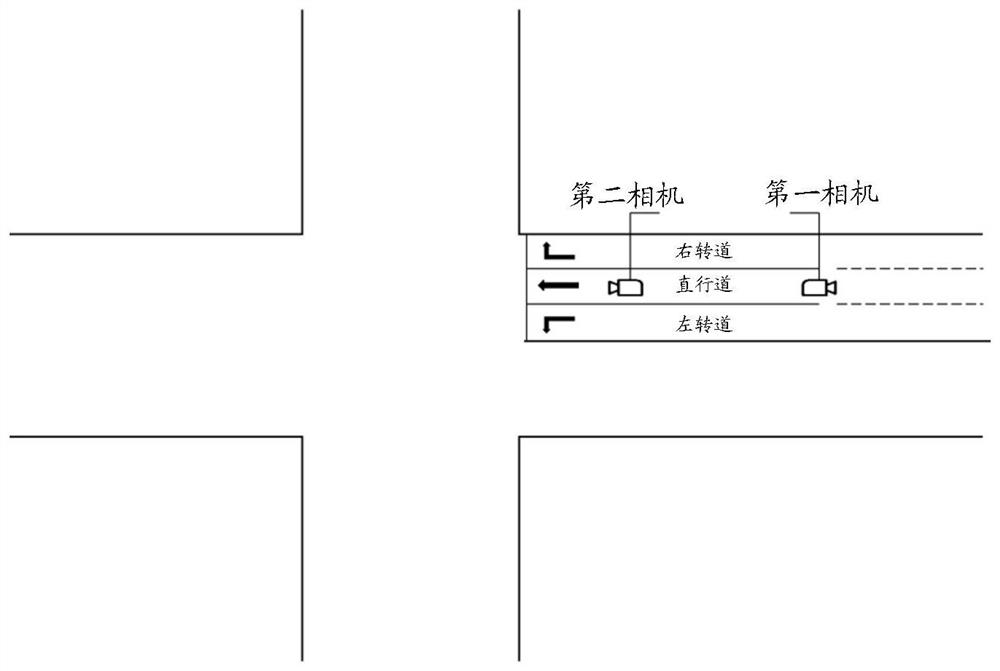 Signal control method and device