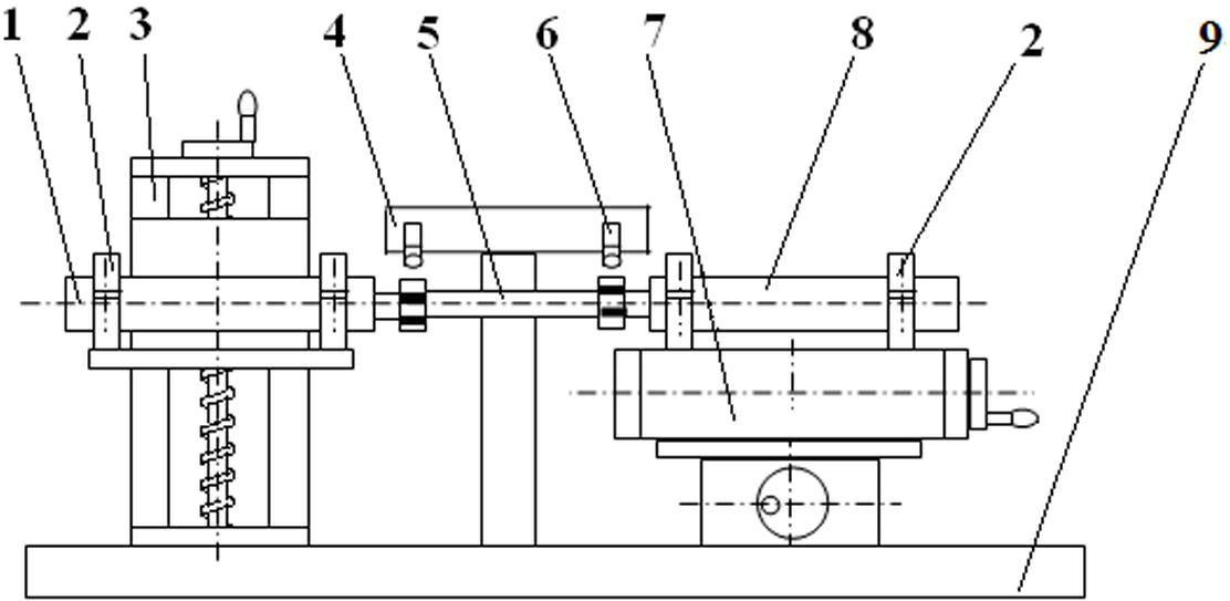 Performance test bench for electric spindle