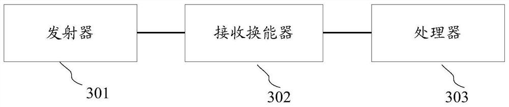 Method and device for imaging adjoining well by acoustic logging and storage medium