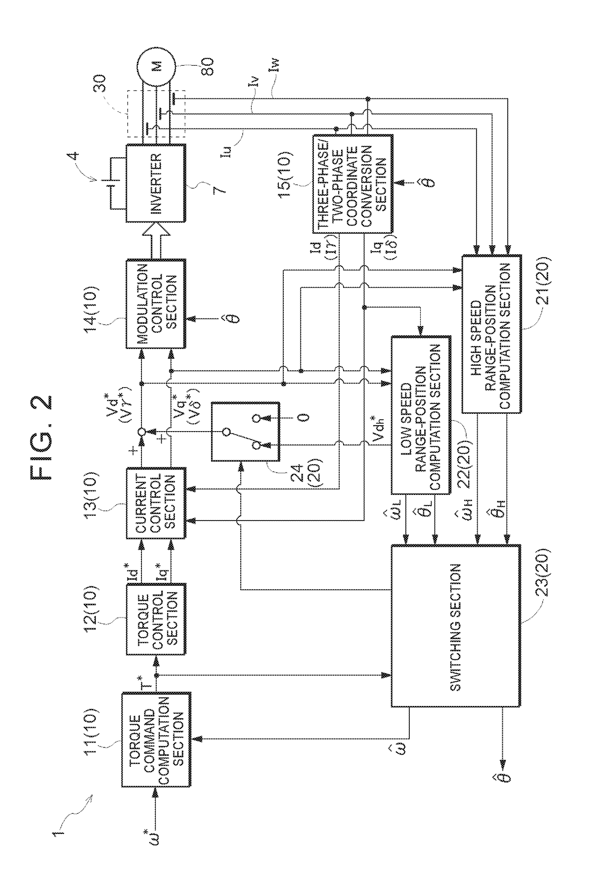 Rotary electric machine control device