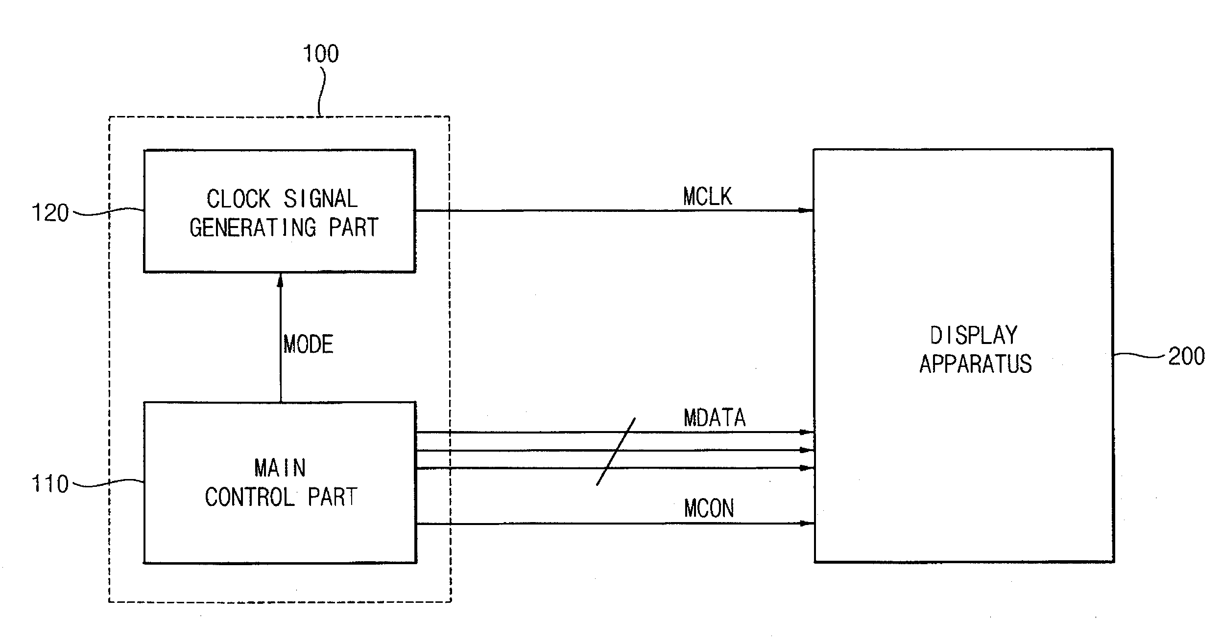 Display system and method for driving the same