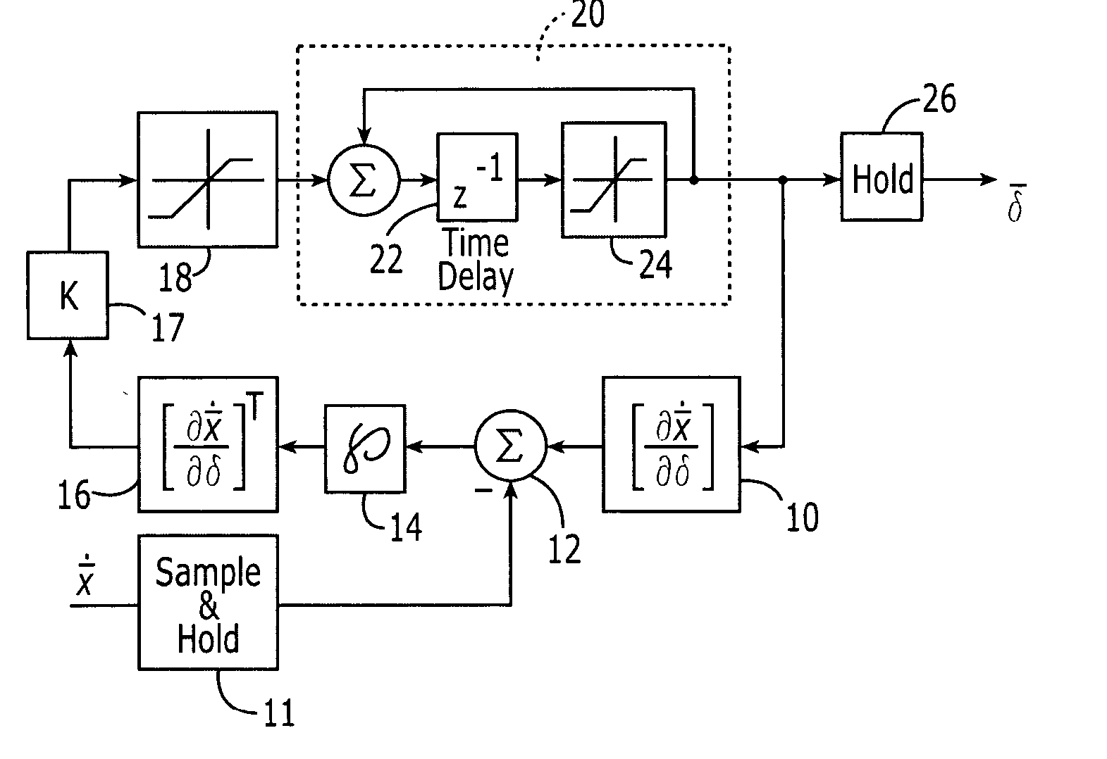 Method and computer program product for controlling the control effectors of an aerodynamic vehicle