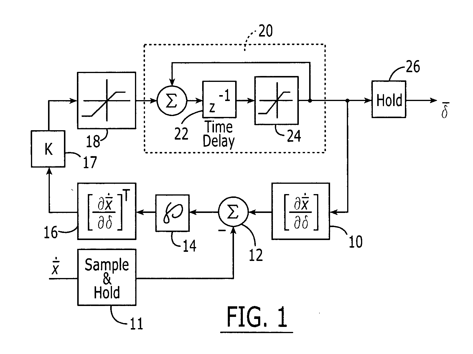 Method and computer program product for controlling the control effectors of an aerodynamic vehicle