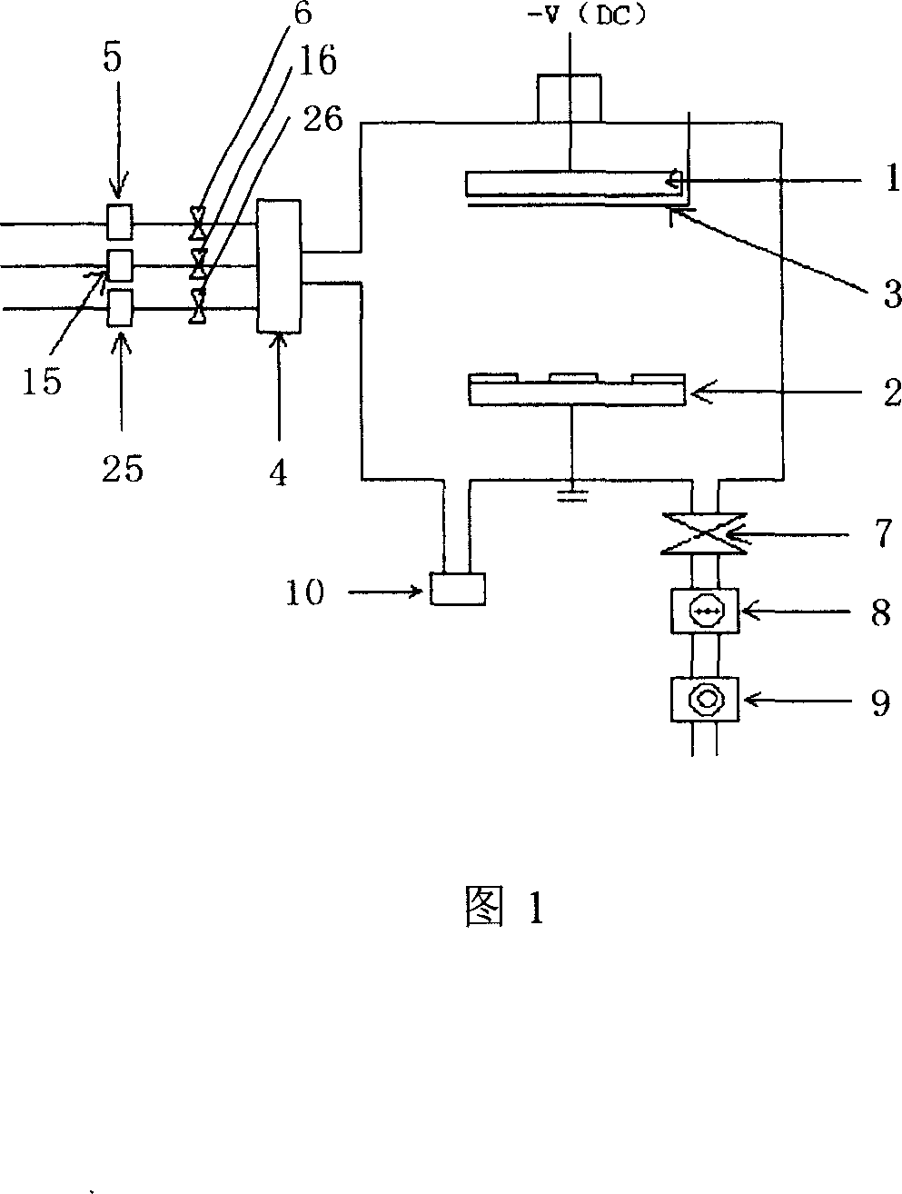 Method for preparing CeO2 buffer layer on substrate of metal in cube texture