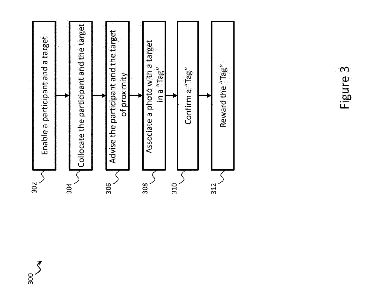 System and method for advertising distribution through mobile social gaming