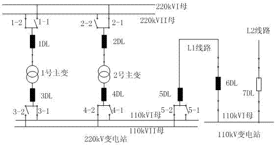 Wide-area spare power automatic switching logic unified expression method and after-operation overload processing method