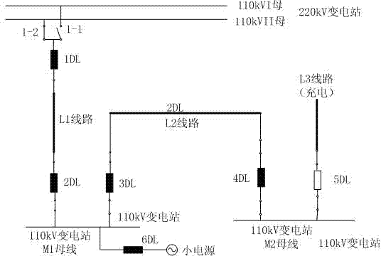 Wide-area spare power automatic switching logic unified expression method and after-operation overload processing method