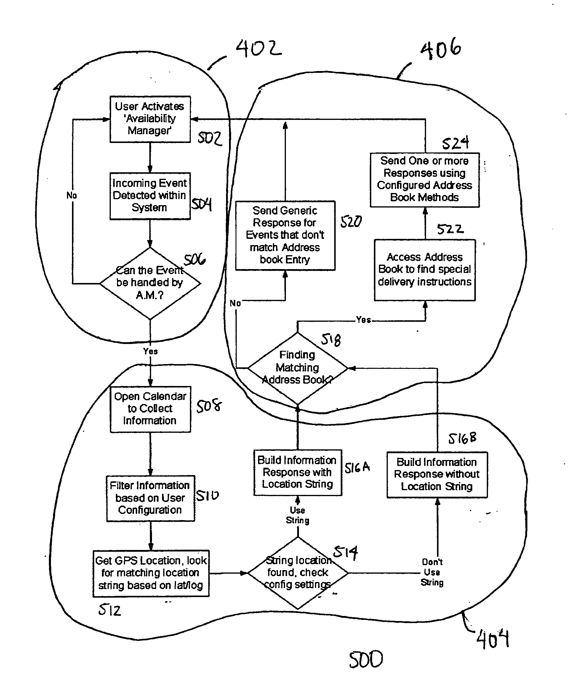 System and method for automatically responding to a received communication