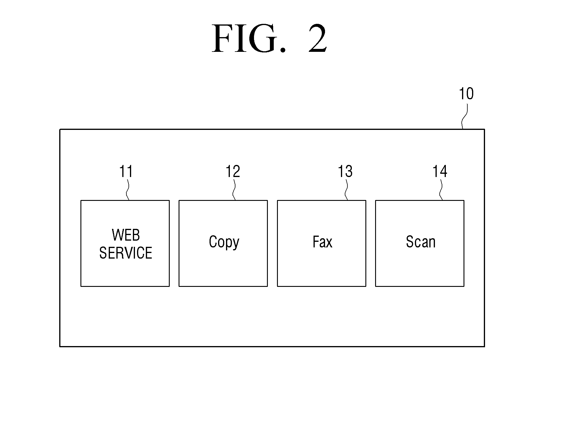 Image forming device for serving a web service and method thereof