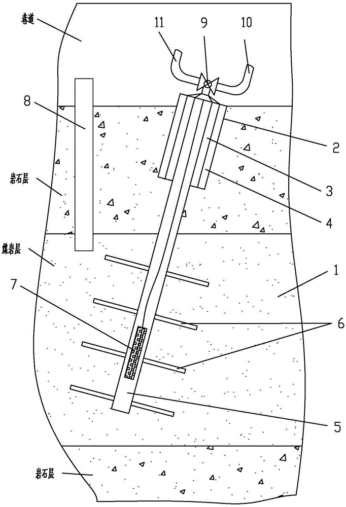 High-pressure water burst and CO2 fracturing combined coal bed gas displacement extraction technology