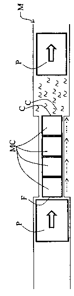 Magnetocaloric thermal generator