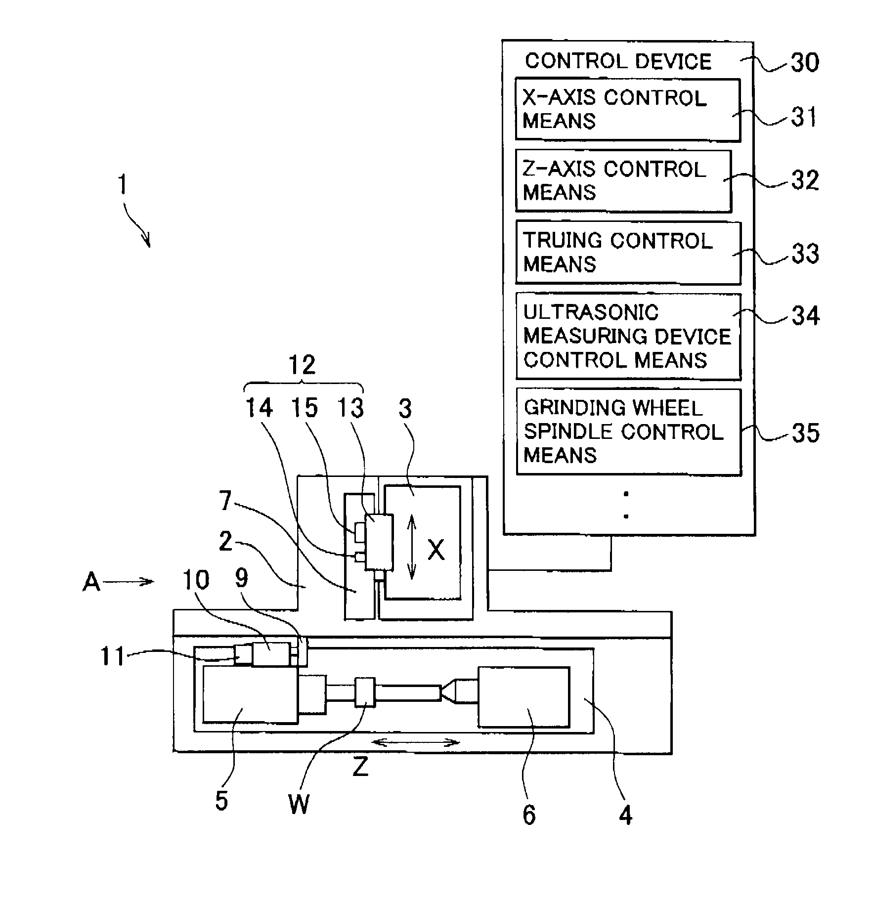 Grinding method and grinding machine