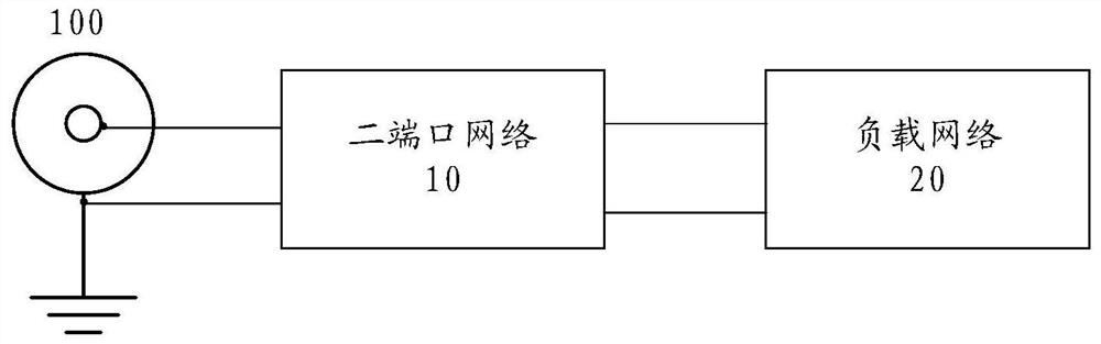 Phase simulation equipment