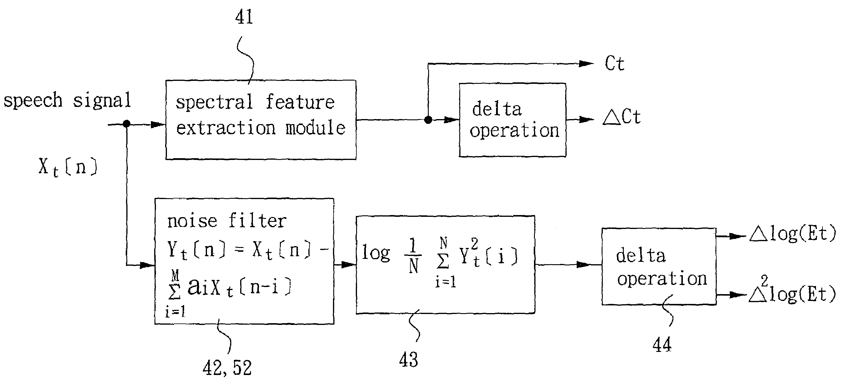 System and method for obtaining reliable speech recognition coefficients in noisy environment