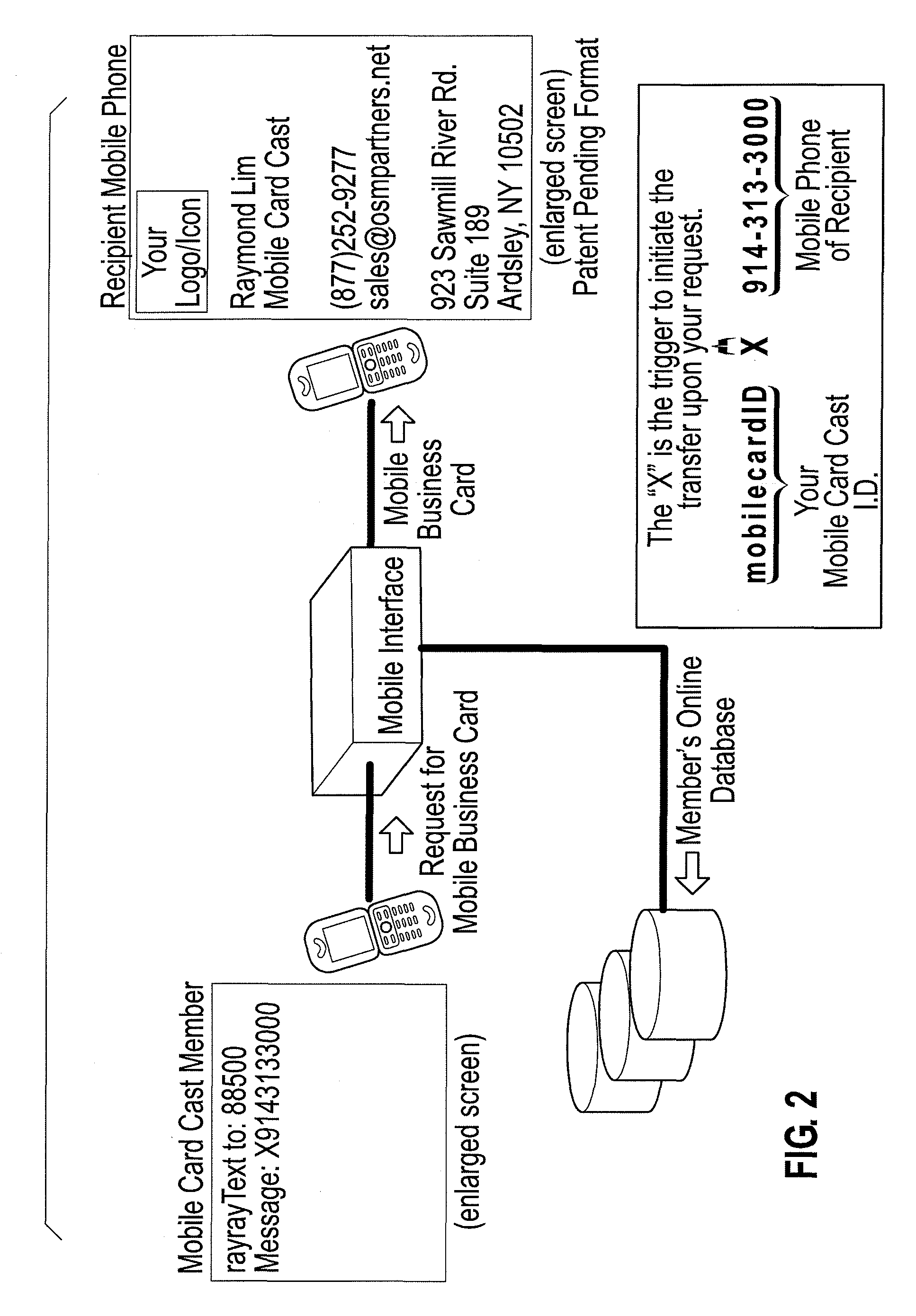 System and method for conveying personal information through cellular text messaging services