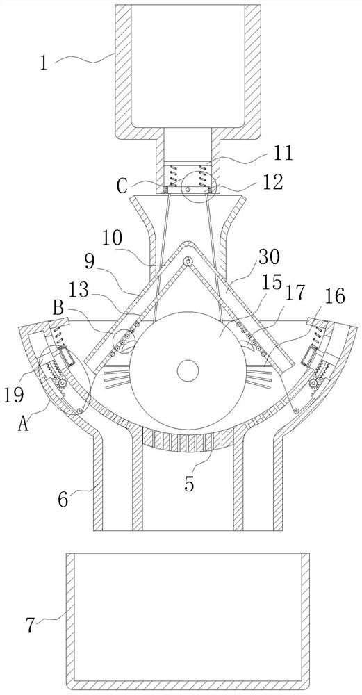 Rare earth concentrate treatment method