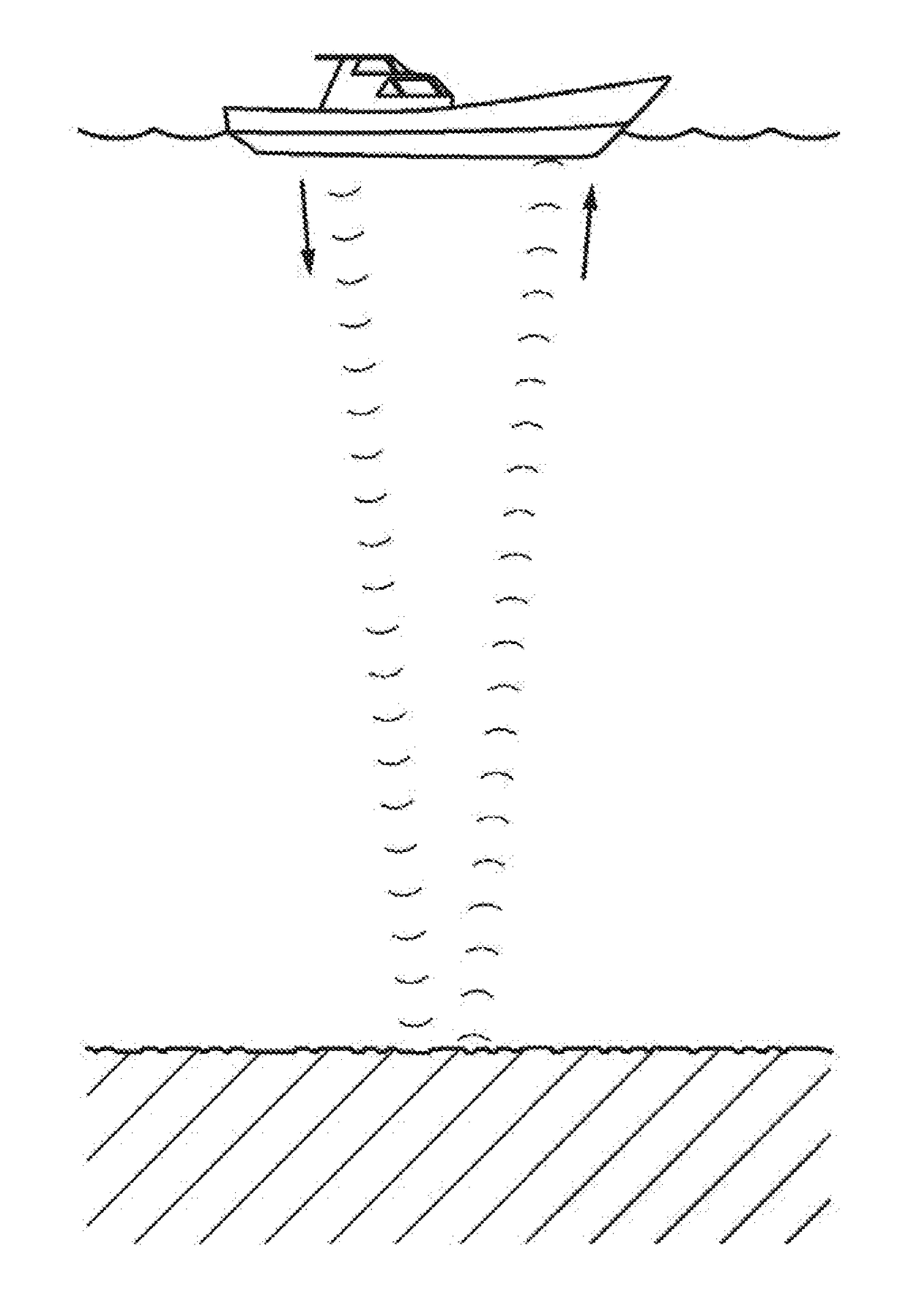 Echo measuring apparatus, echo sounding apparatus, multibeam echo measuring apparatus, multibeam echo sounding apparatus and aperture synthetic sonar