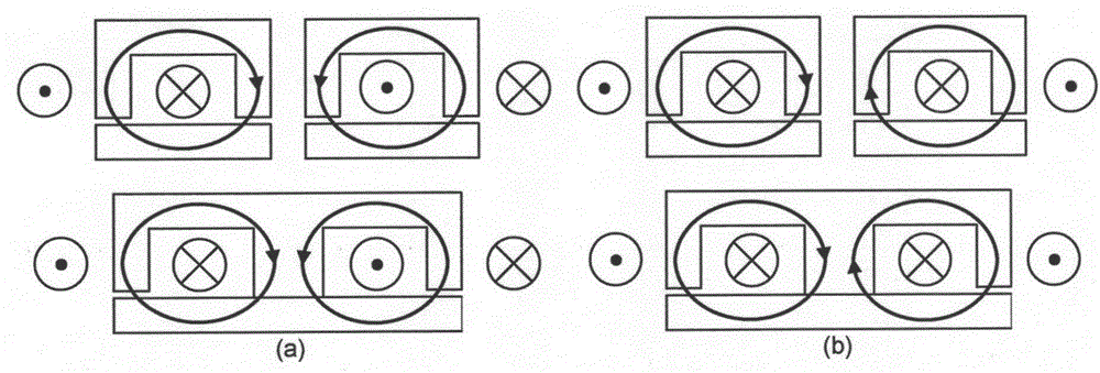 Magnetic coupling inductor of interleaving parallel converter and magnetic core