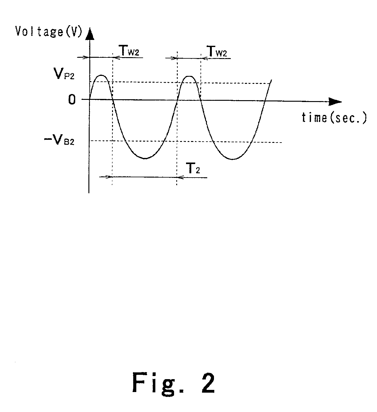 Ion plating device and ion plating method