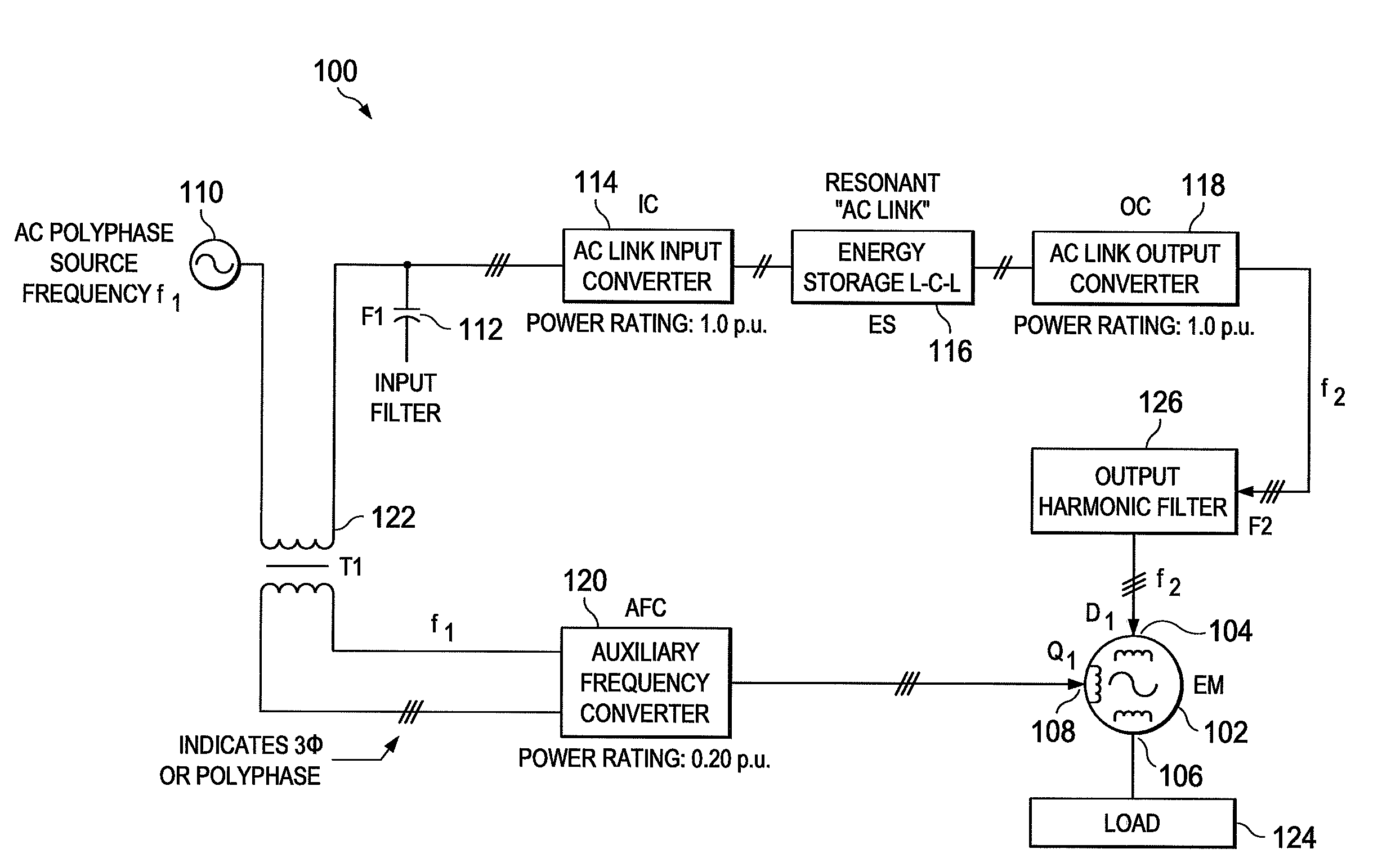 Electro-mechanical kinetic energy storage device and method of operation