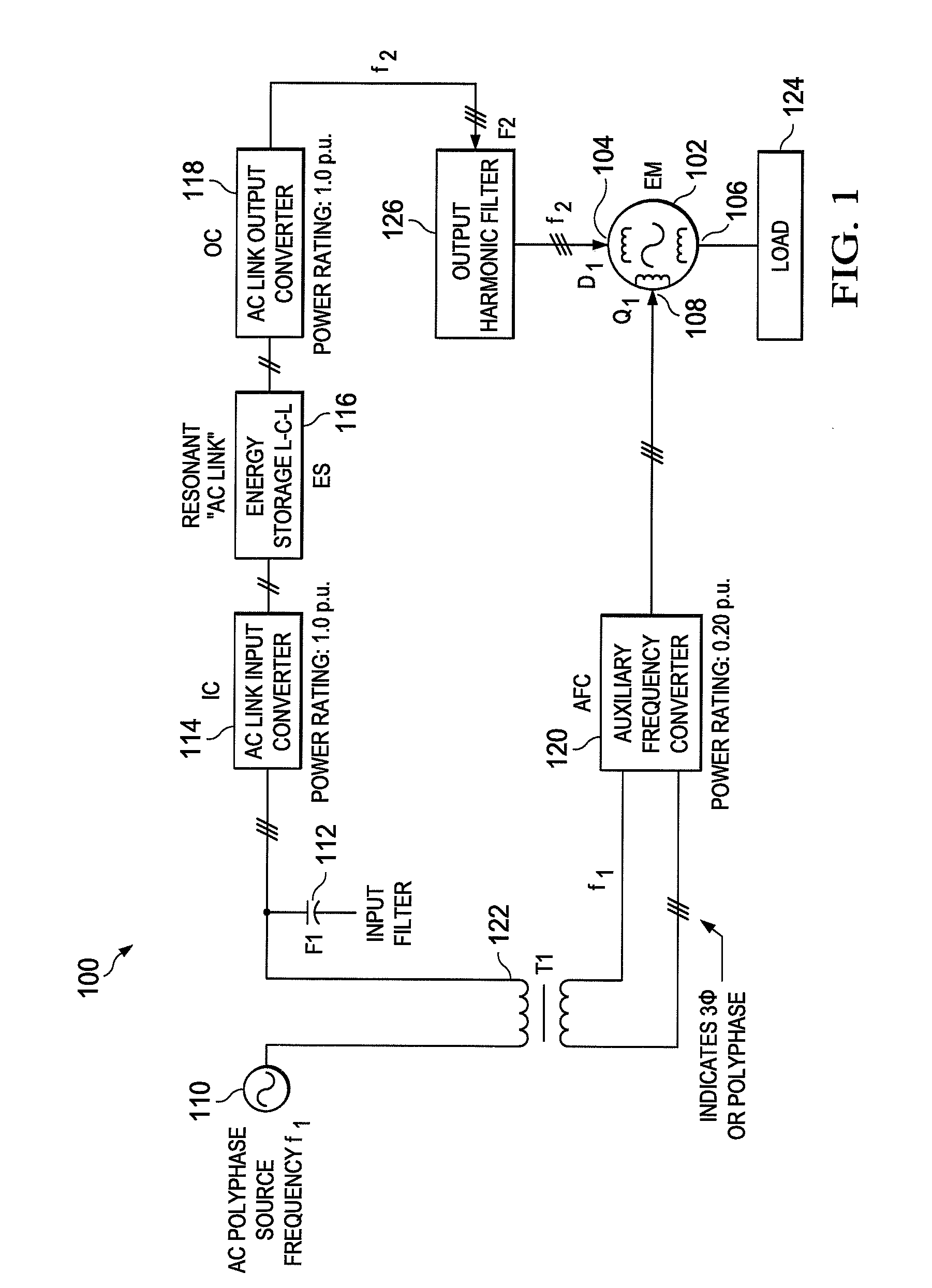 Electro-mechanical kinetic energy storage device and method of operation