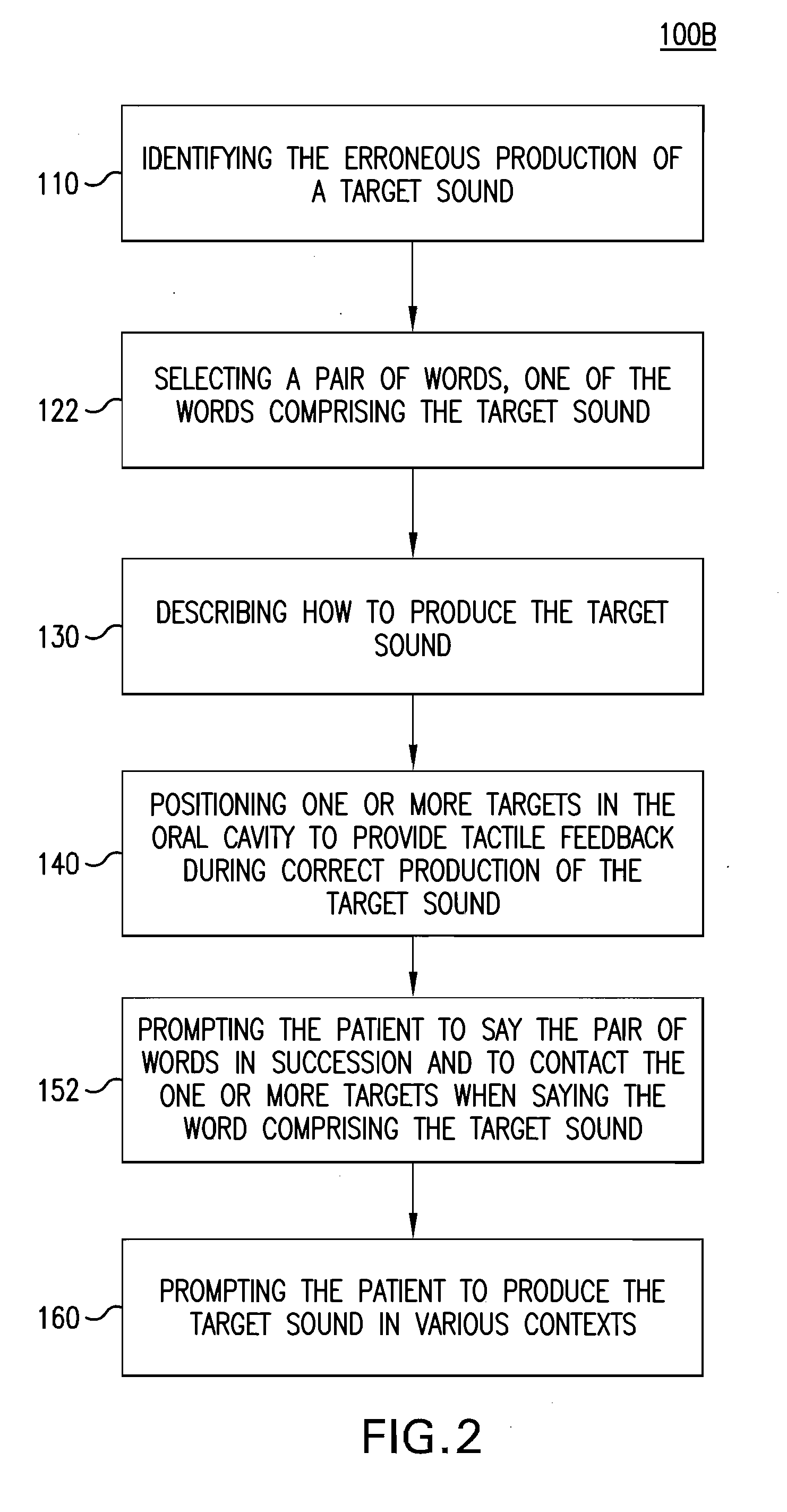 Methods and devices for intraoral tactile feedback