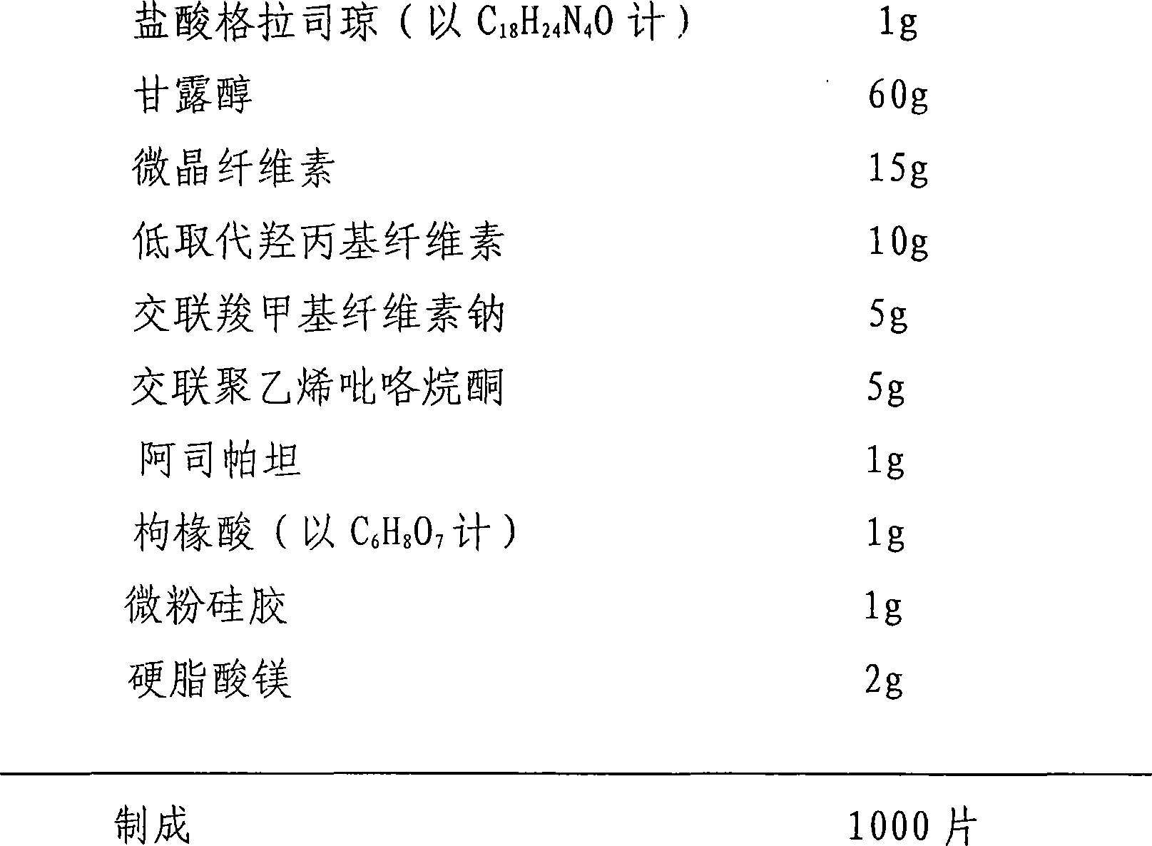 Process for preparing granisetron hydrochloride orally disintegrating tablets