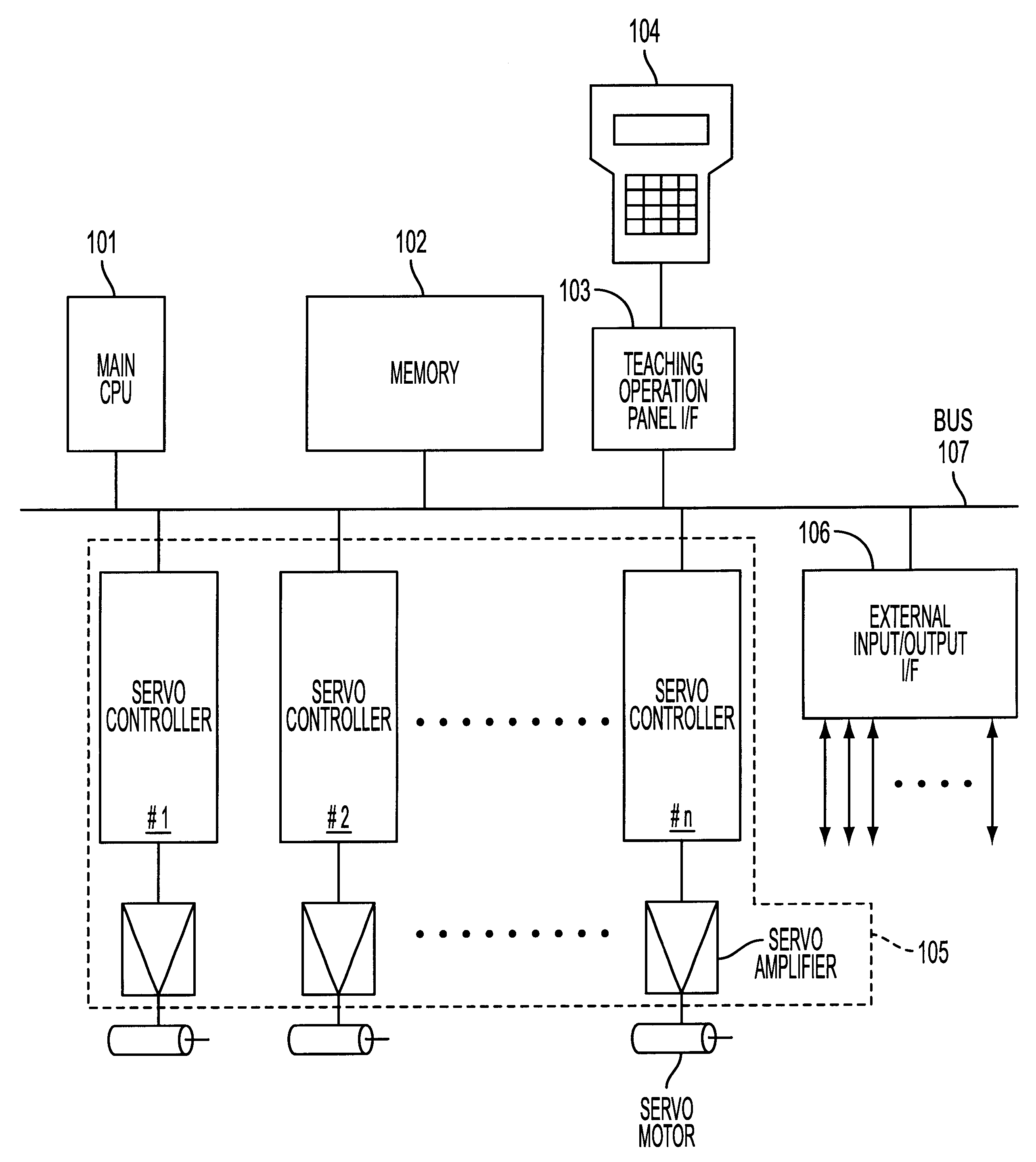 Robot control device having operation route simulation function