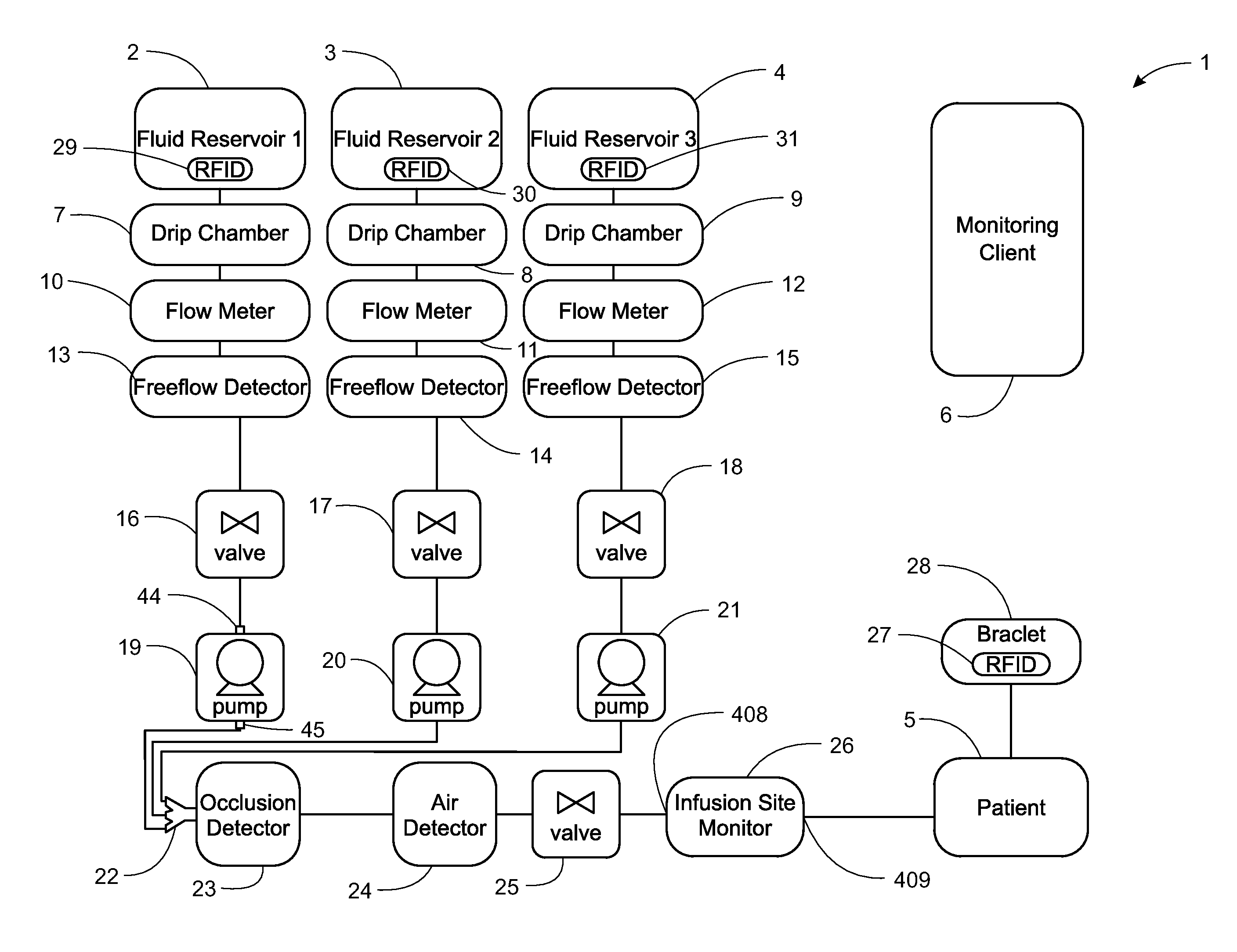 Apparatus for Infusing Fluid