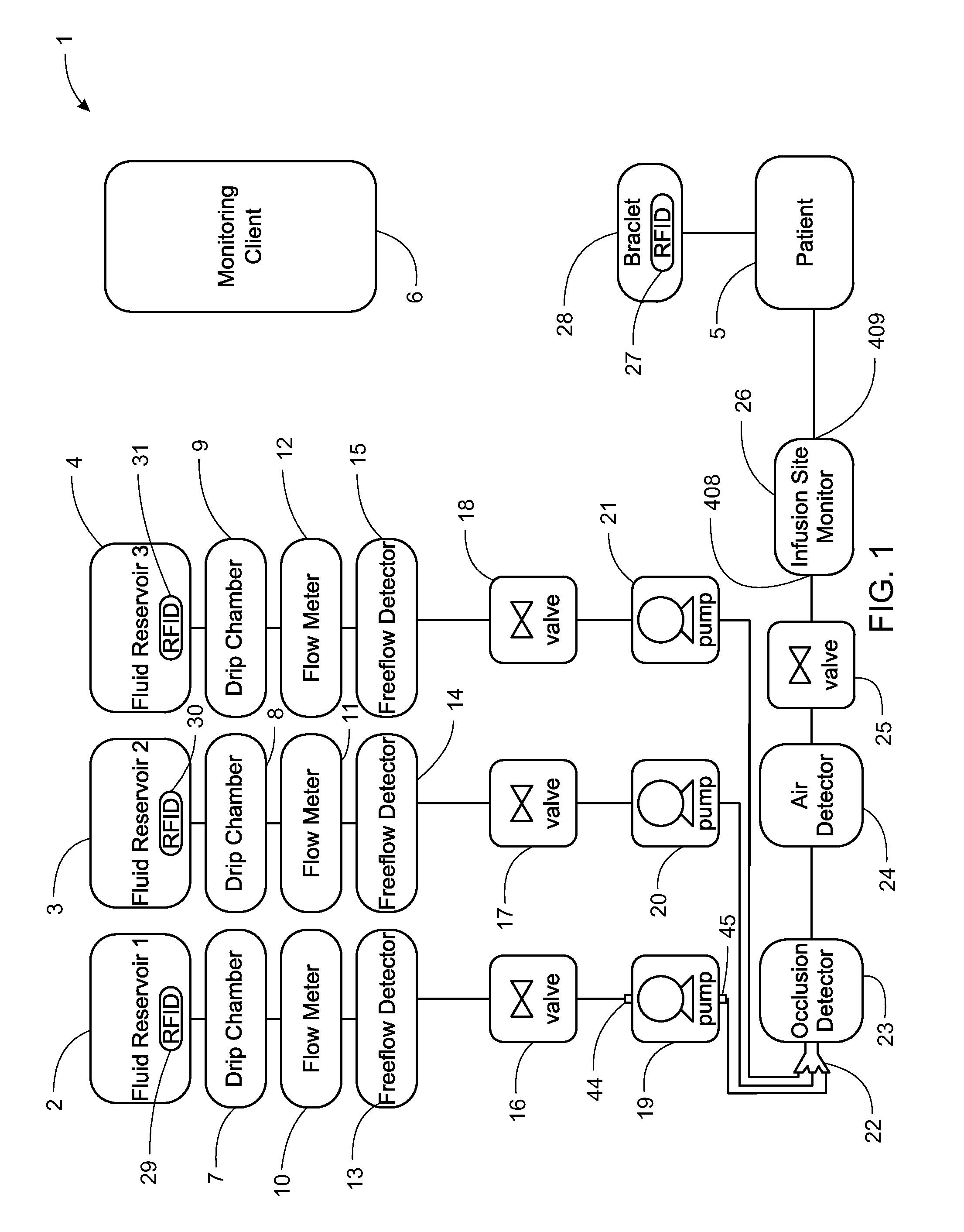 Apparatus for Infusing Fluid