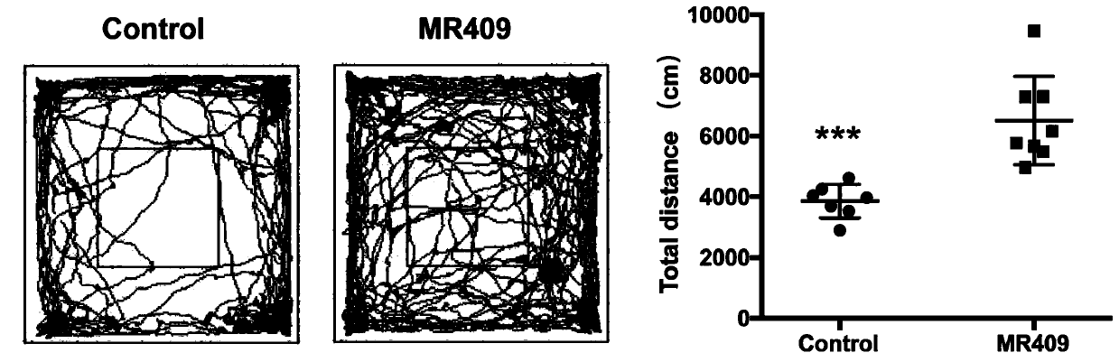 Application of growth hormone-releasing hormone agonist GHRH-A in preparation of anti-aging drug