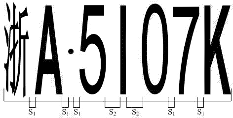 License plate location method based on gray level jump and character projection interval mode