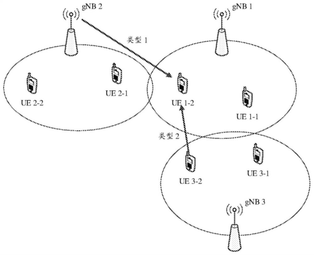 Wireless communication method, terminal device and network device