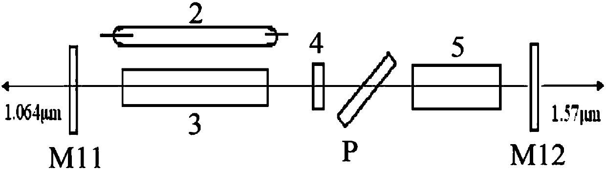 Passive Q-switched Nd:YAG intra-cavity 1570nm OPO laser