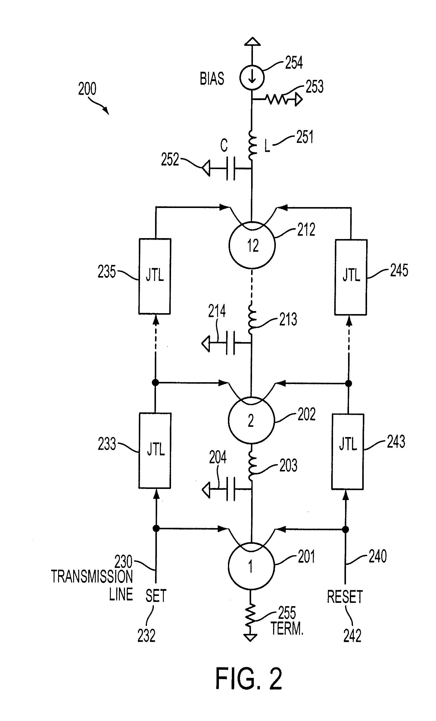 Method and apparatus for josephson distributed output amplifier