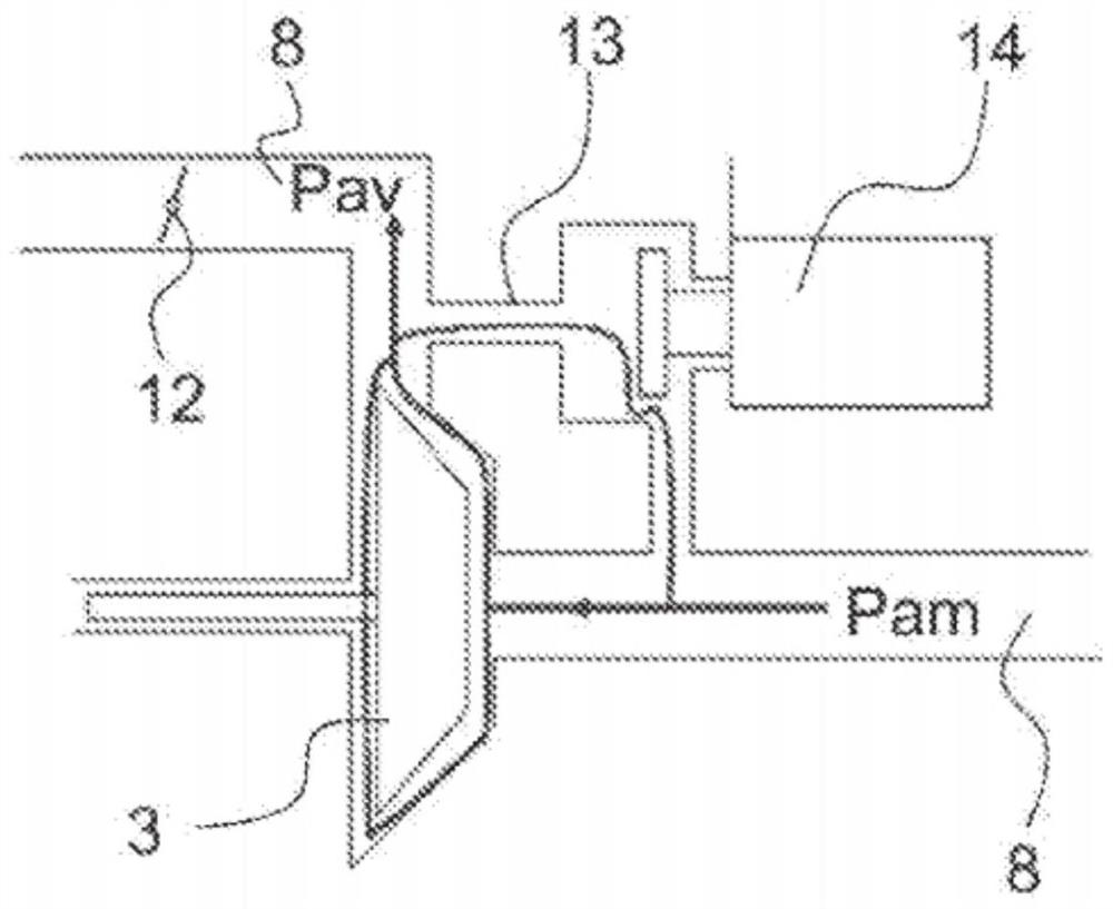 Method for early opening of exhaust valves for turbocharged heat engines