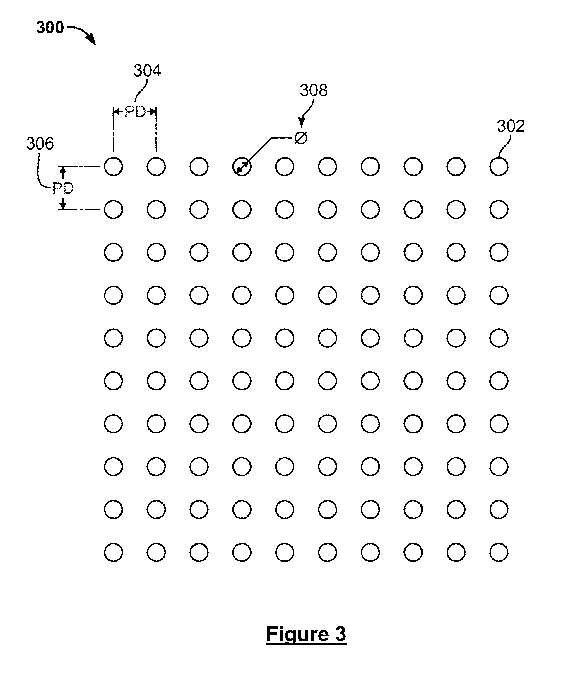 System and method for a microfluidic calorimeter