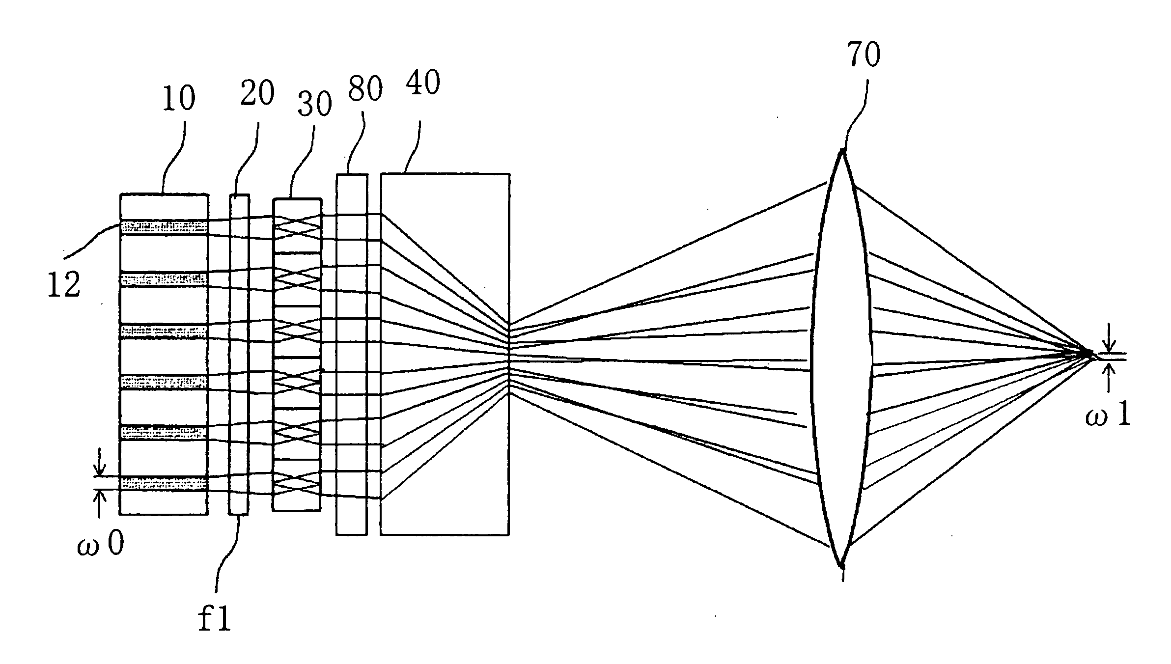 Semiconductor laser device and solid-state laser device using same