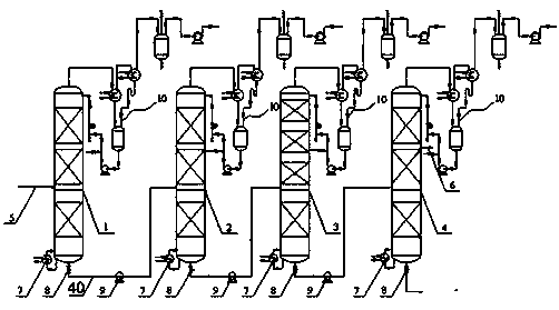 Preparation method of carbon-10 heavy aromatics low-naphthalene high-boiling-point aromatics solvents