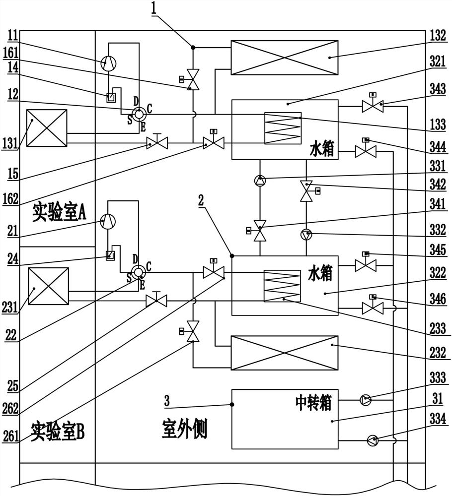 A high-efficiency and energy-saving experimental temperature regulation system and its working method